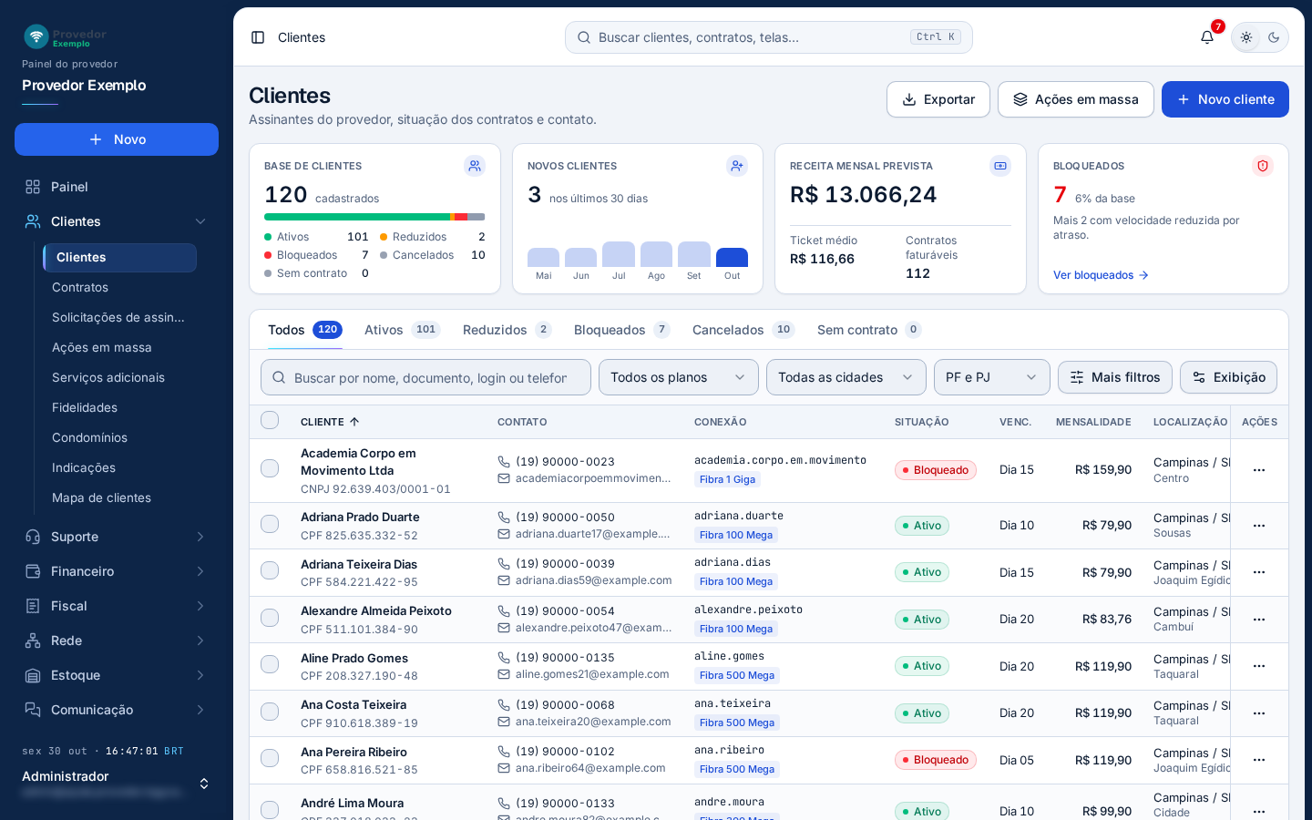 Clientes, com a base do provedor de exemplo.