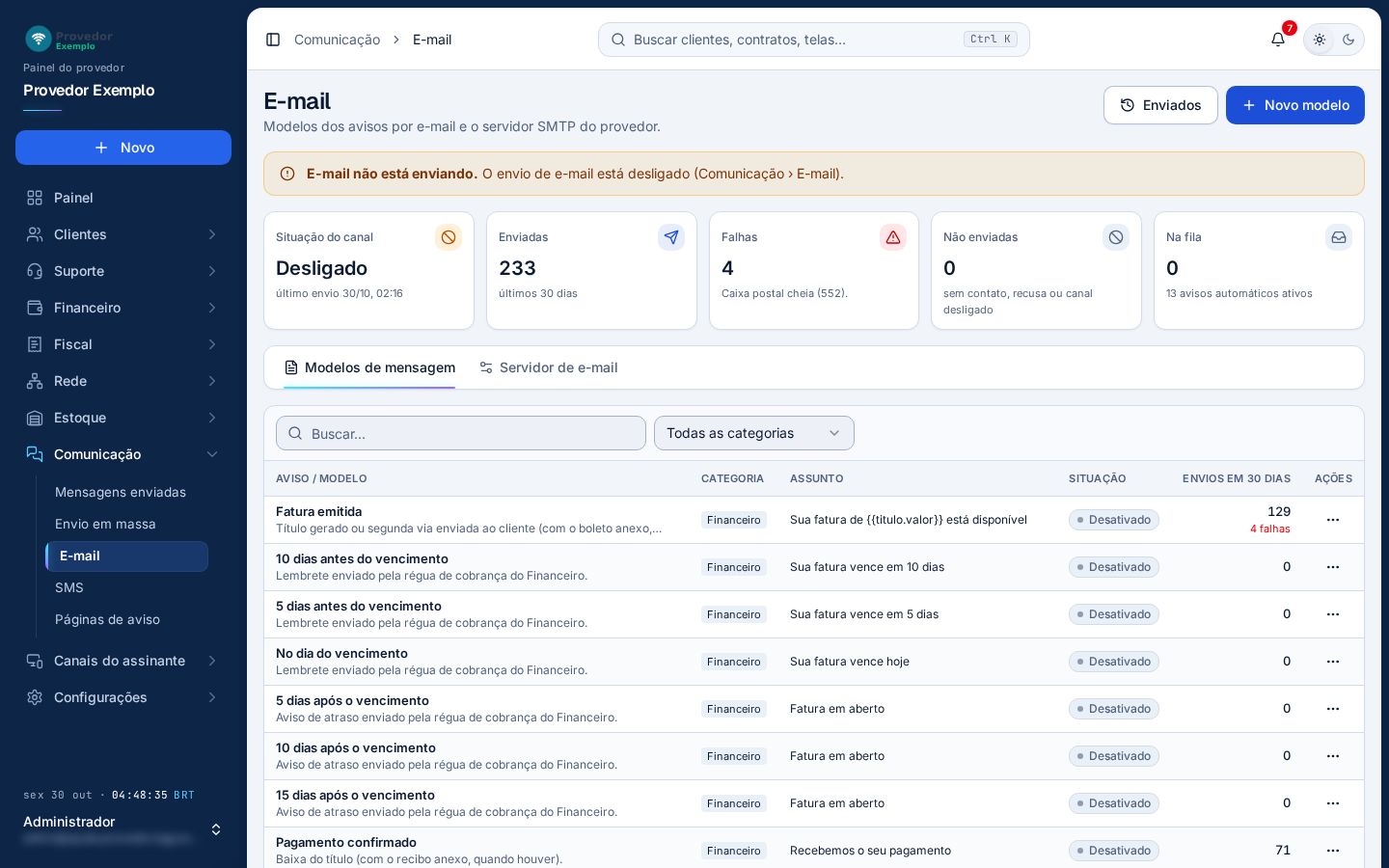 Comunicação › E-mail, aba Modelos de mensagem. Na foto, o envio de e-mail está desligado.