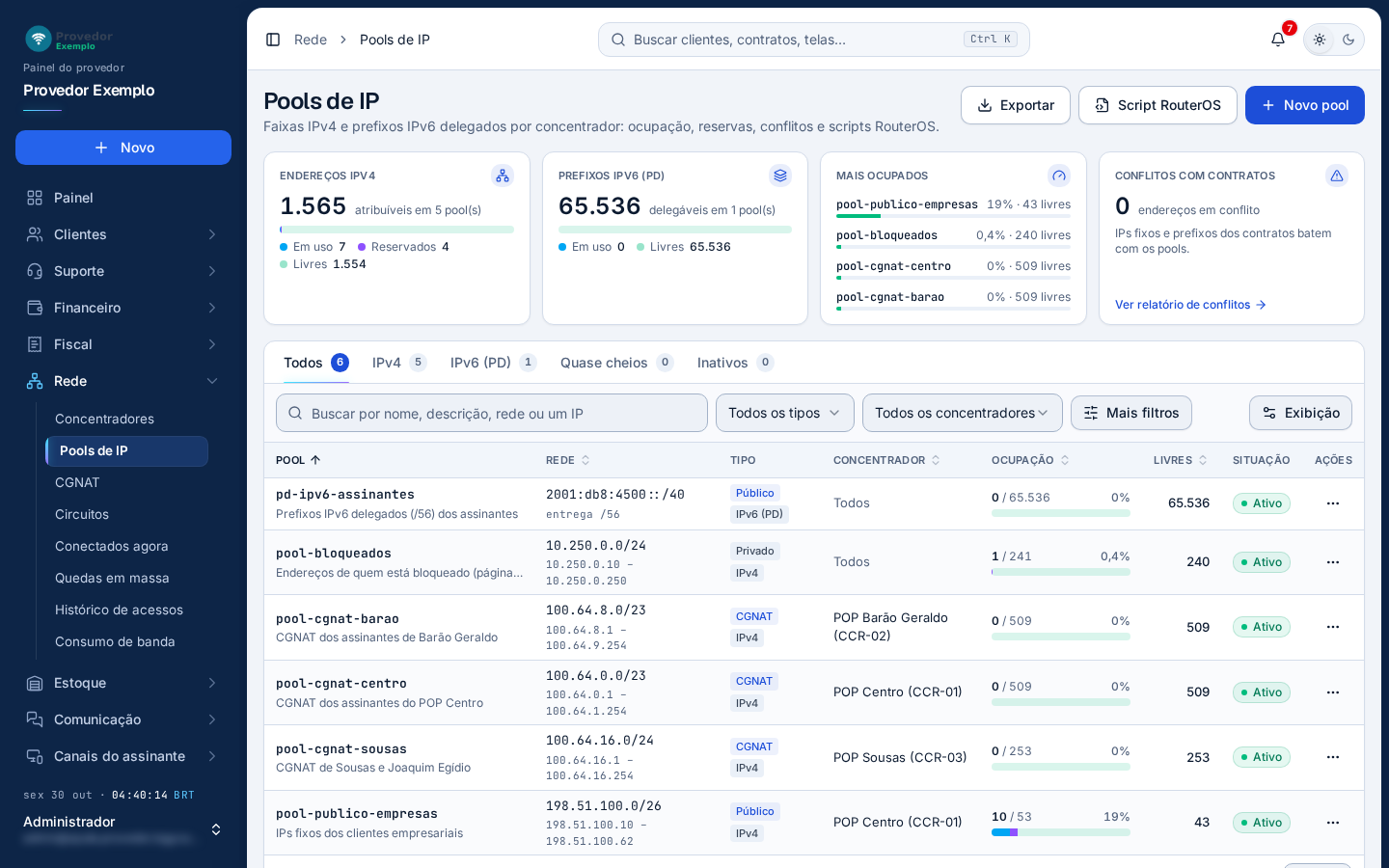 Rede › Pools de IP. Na foto, os seis pools do provedor de exemplo.